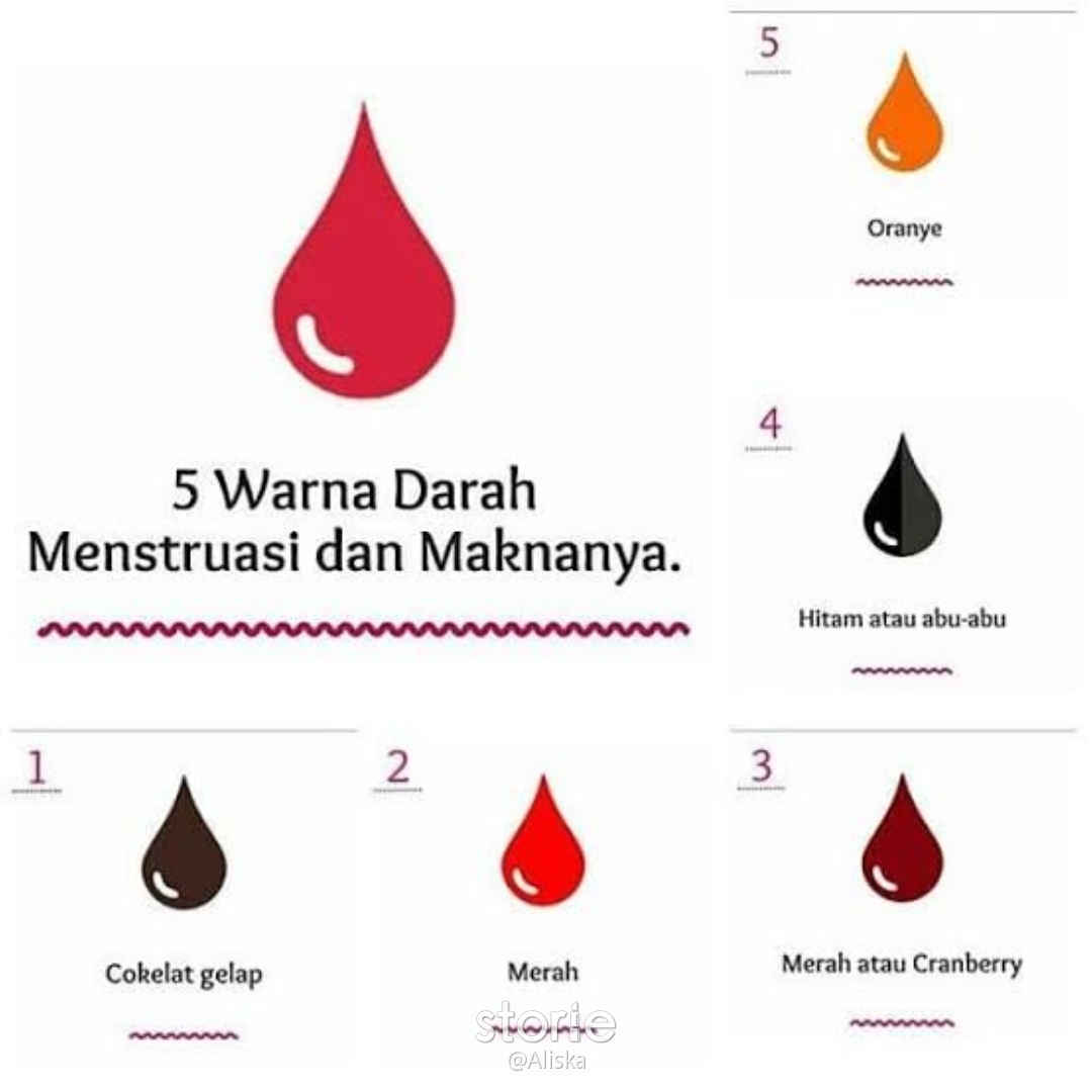 Period warna coklat darah Bahayakah Keputihan