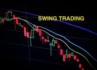 7 Strategi Trading Yang Wajib Diketahui Para Trader